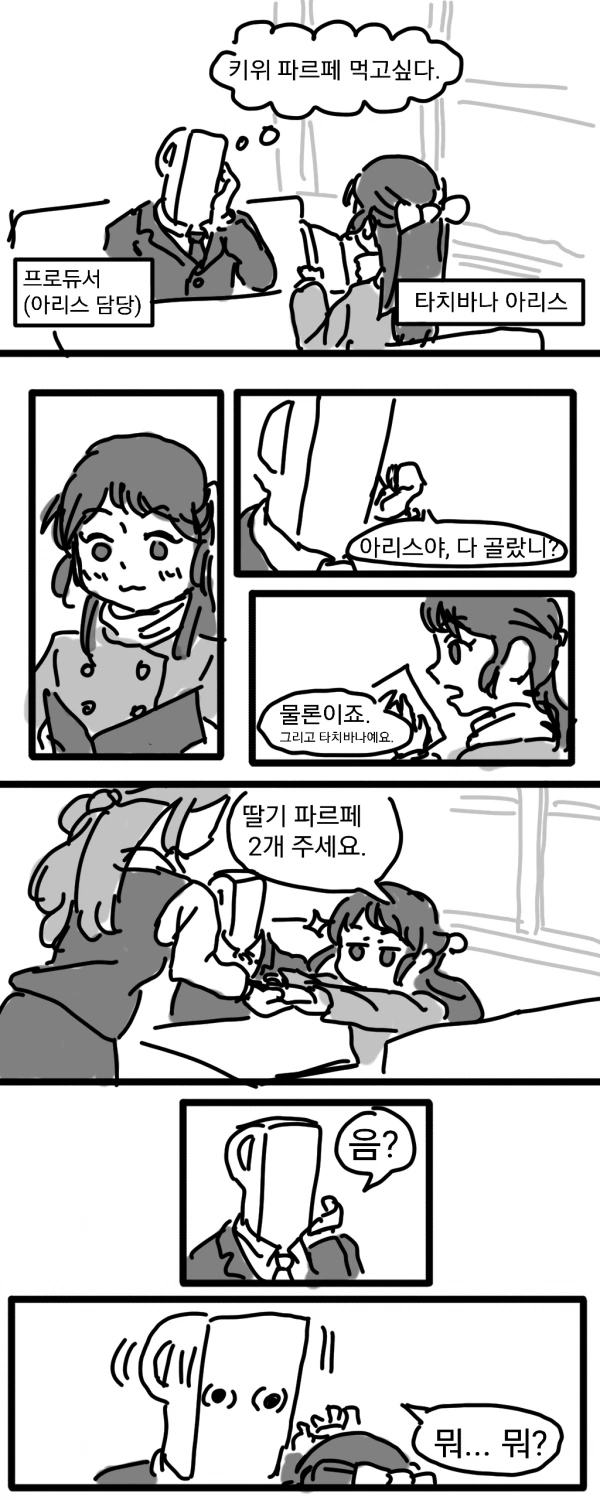 @) 딸기빌런에 고통받는 프로듀서 Manhwa