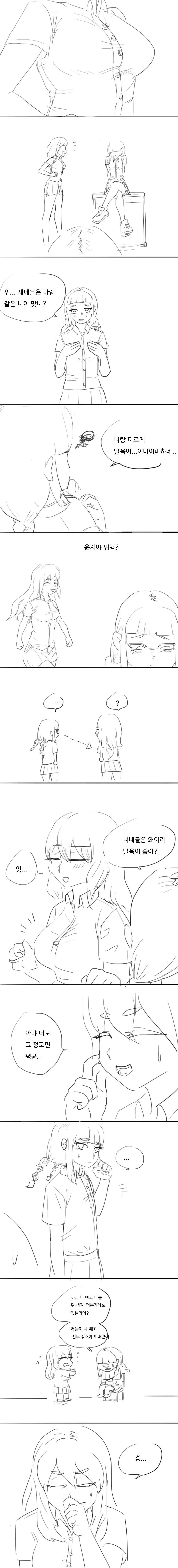 ㄱㅅ 커질러는 manhwa