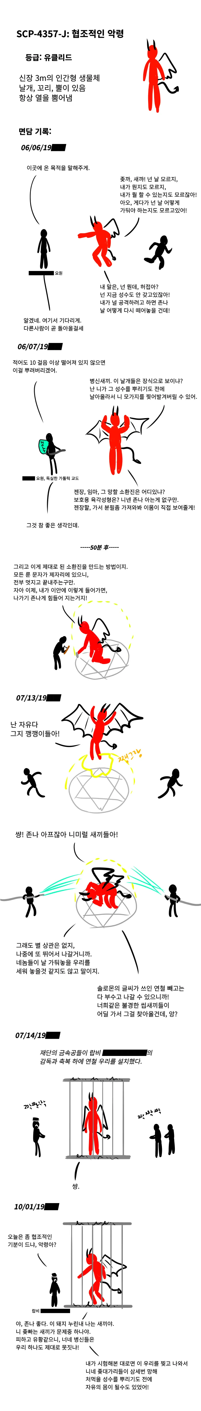 SCP재단 만화: SCP-4357-J 협조적인 악령