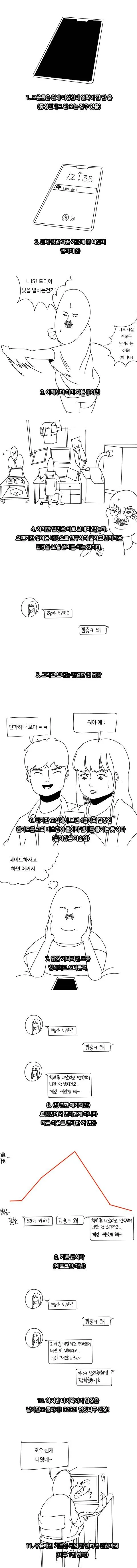 여자 사람에게 연락을 받은 모쏠.Manhwa