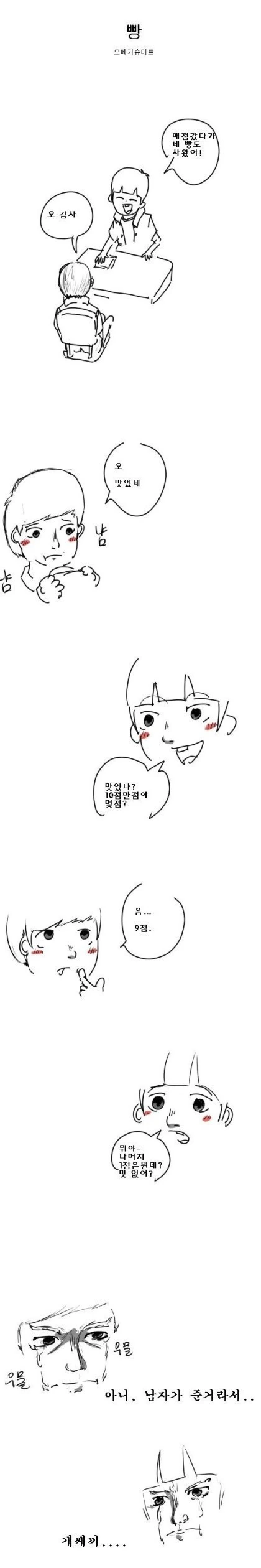 빵 점수 매기는 만화