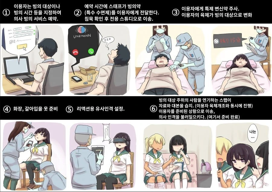 누구도 피해받지 않는 빙의 서비스.MANGA