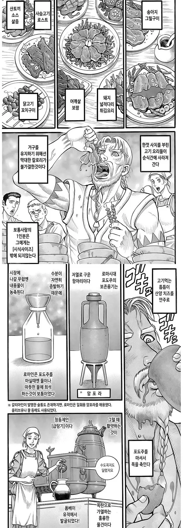 만화에서 묘사된 고대 로마의 요리들 - 이미지 6