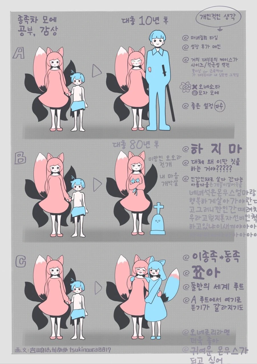 수명물이 싫은 만화