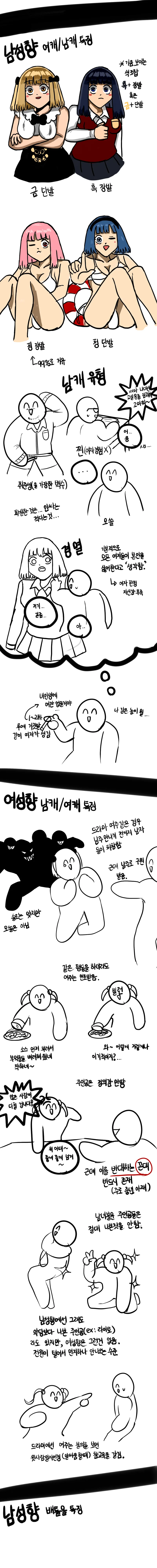 스압)남성향 여성향 차이점 분석하는 만화.manwha - 이미지 2