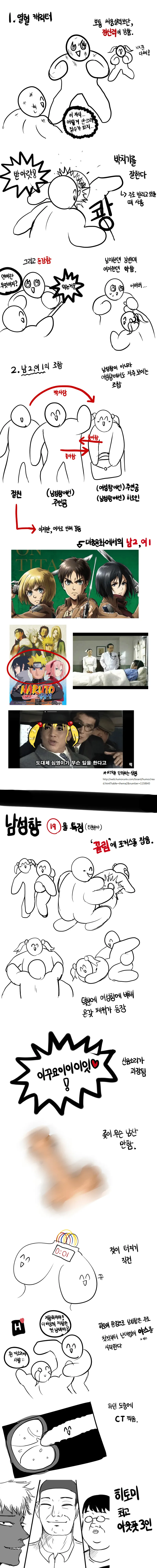 스압)남성향 여성향 차이점 분석하는 만화.manwha - 이미지 3