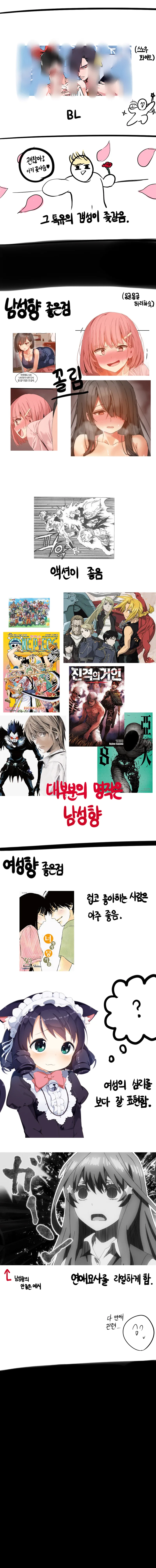 스압)남성향 여성향 차이점 분석하는 만화.manwha - 이미지 11