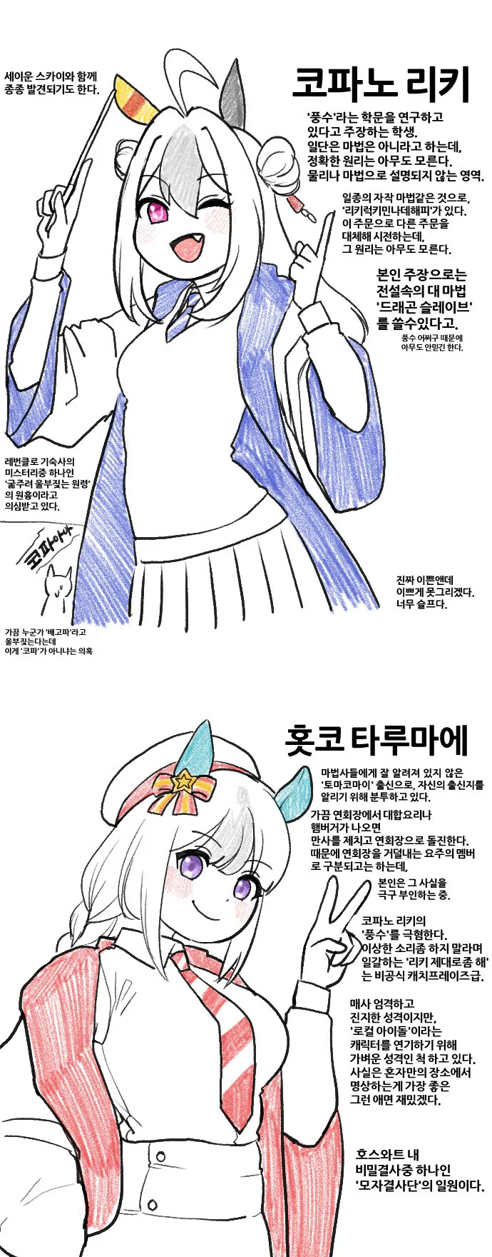 말딸 캐릭터들이 호그와트 학생이라면?.manga