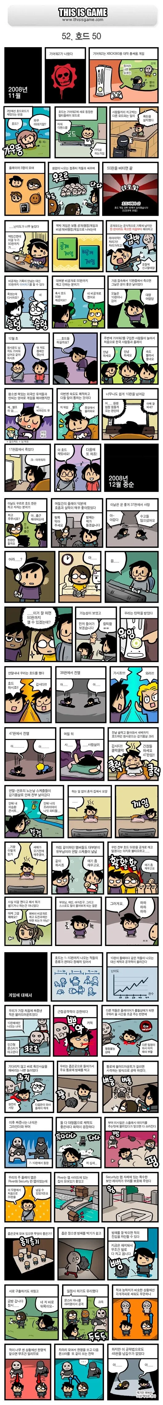 남자가 게임을 하는 이유.manhwa