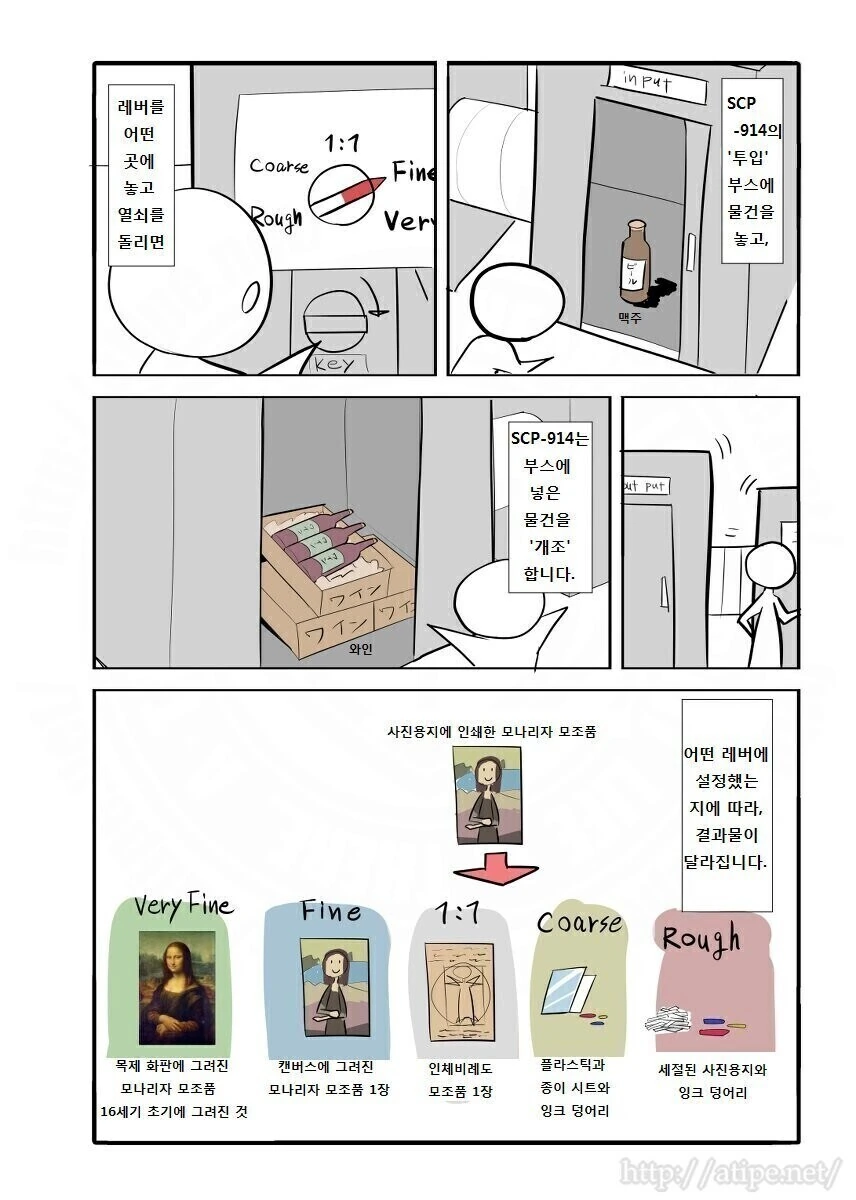 Scp-914 ‘태엽 장치‘ 만화.manhwa - 이미지 2