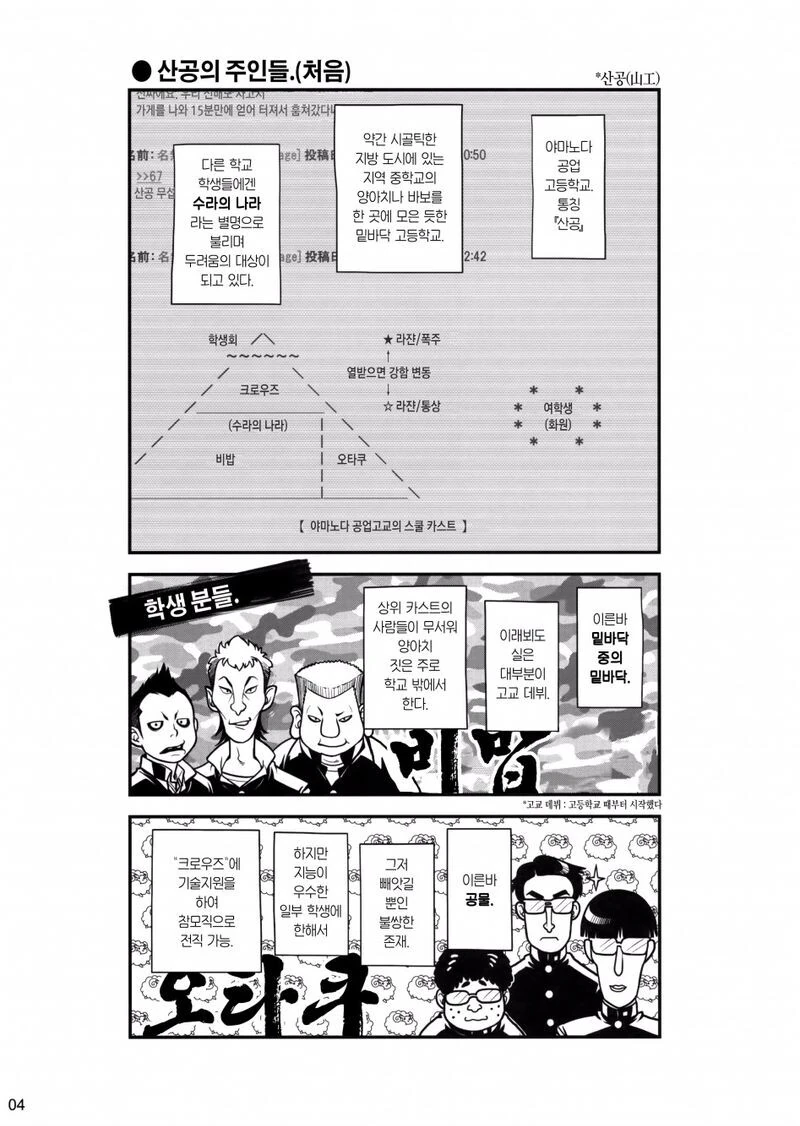 작은 선배와 덩치큰 후배 만화