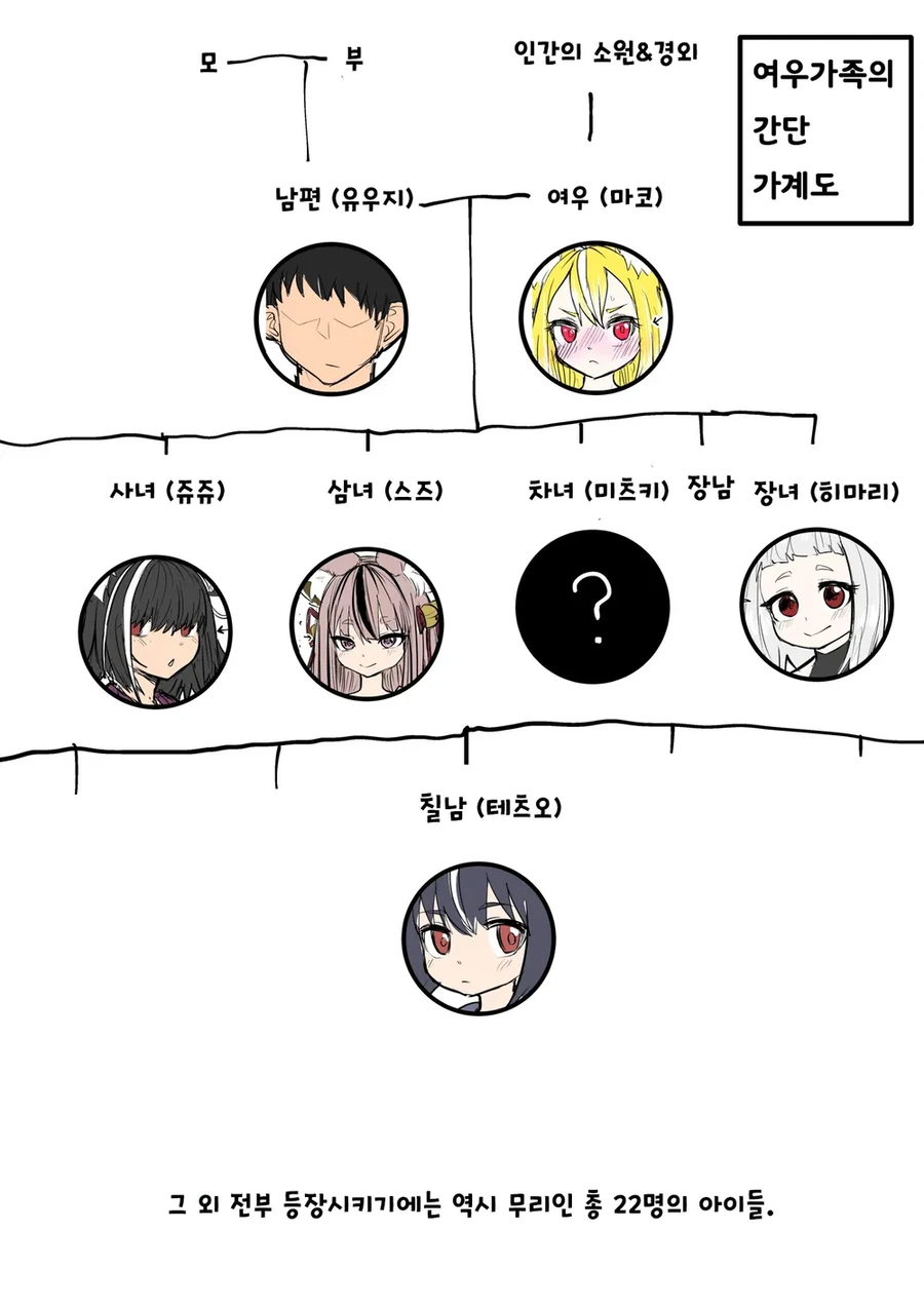 인간의 아이는 낳기 싫은 여우요괴. 만화 - 이미지 21
