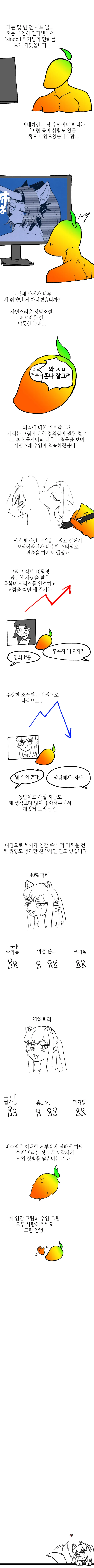 족제비 여친의 탄생.manhwa