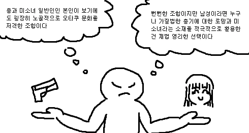 게임 리뷰 만화 하나 그렸는데 역대급으로 욕먹은 작가 - 이미지 8