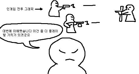 게임 리뷰 만화 하나 그렸는데 역대급으로 욕먹은 작가 - 이미지 11
