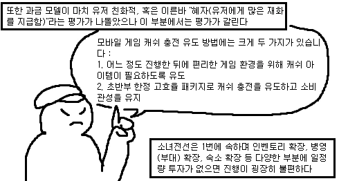 게임 리뷰 만화 하나 그렸는데 역대급으로 욕먹은 작가 - 이미지 20