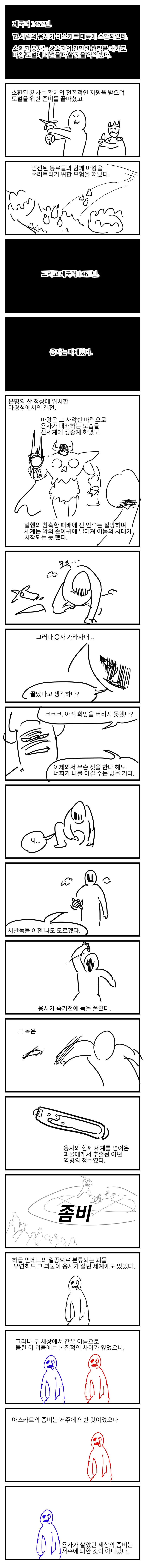 마왕에게 패한 용사가 공멸하는 만화.manwha