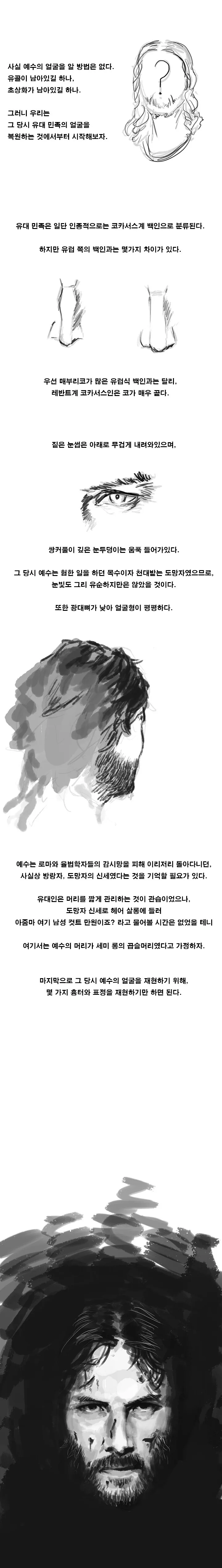 예수 얼굴 복원 만화