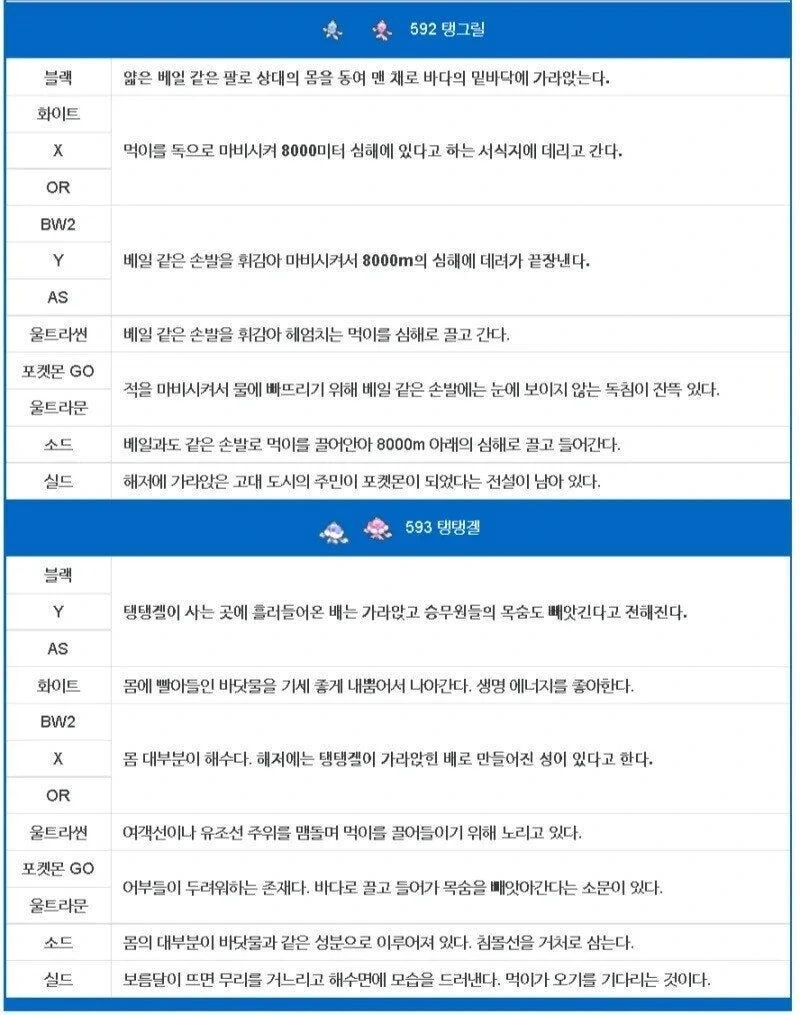 의외로 무서운 포켓몬 만화 - 이미지 5