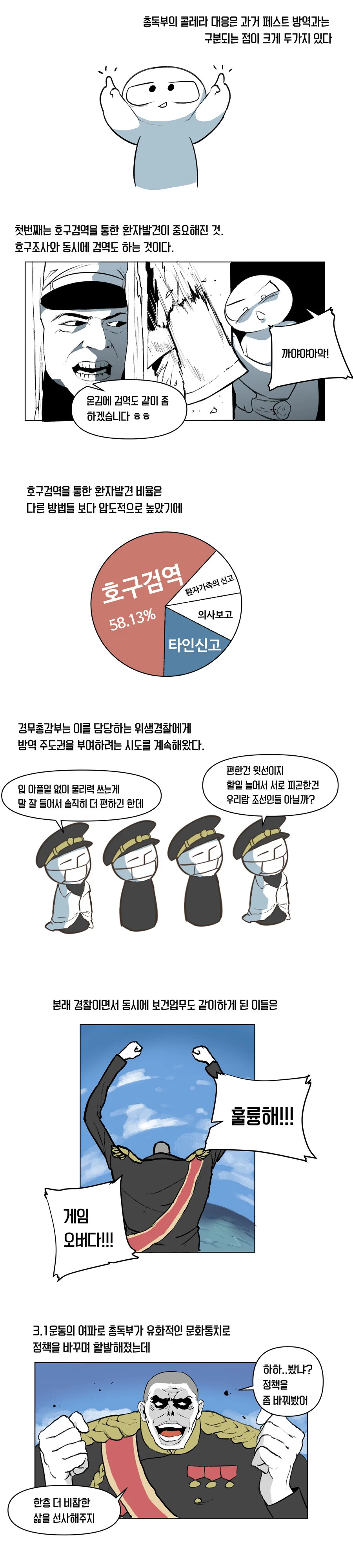 판데믹에 대해 알아보는 만화 - 이미지 16