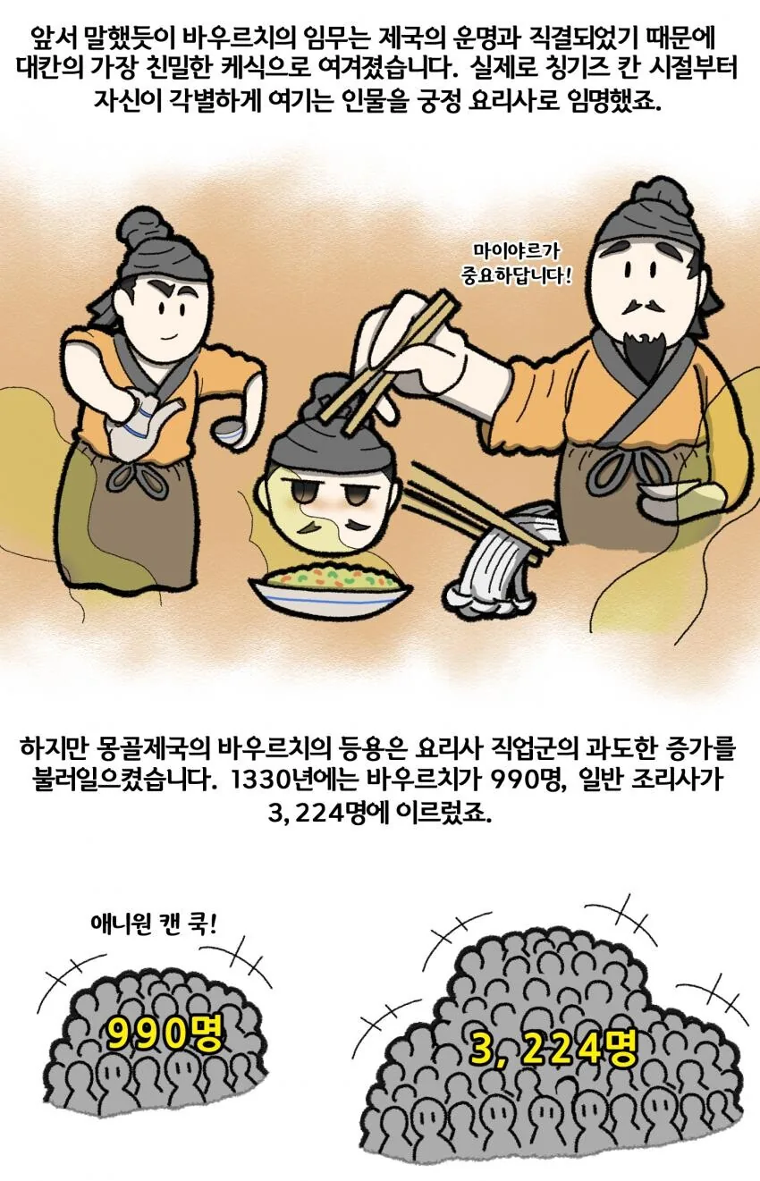 몽골제국이 요리하는 만화.manhwa - 이미지 6