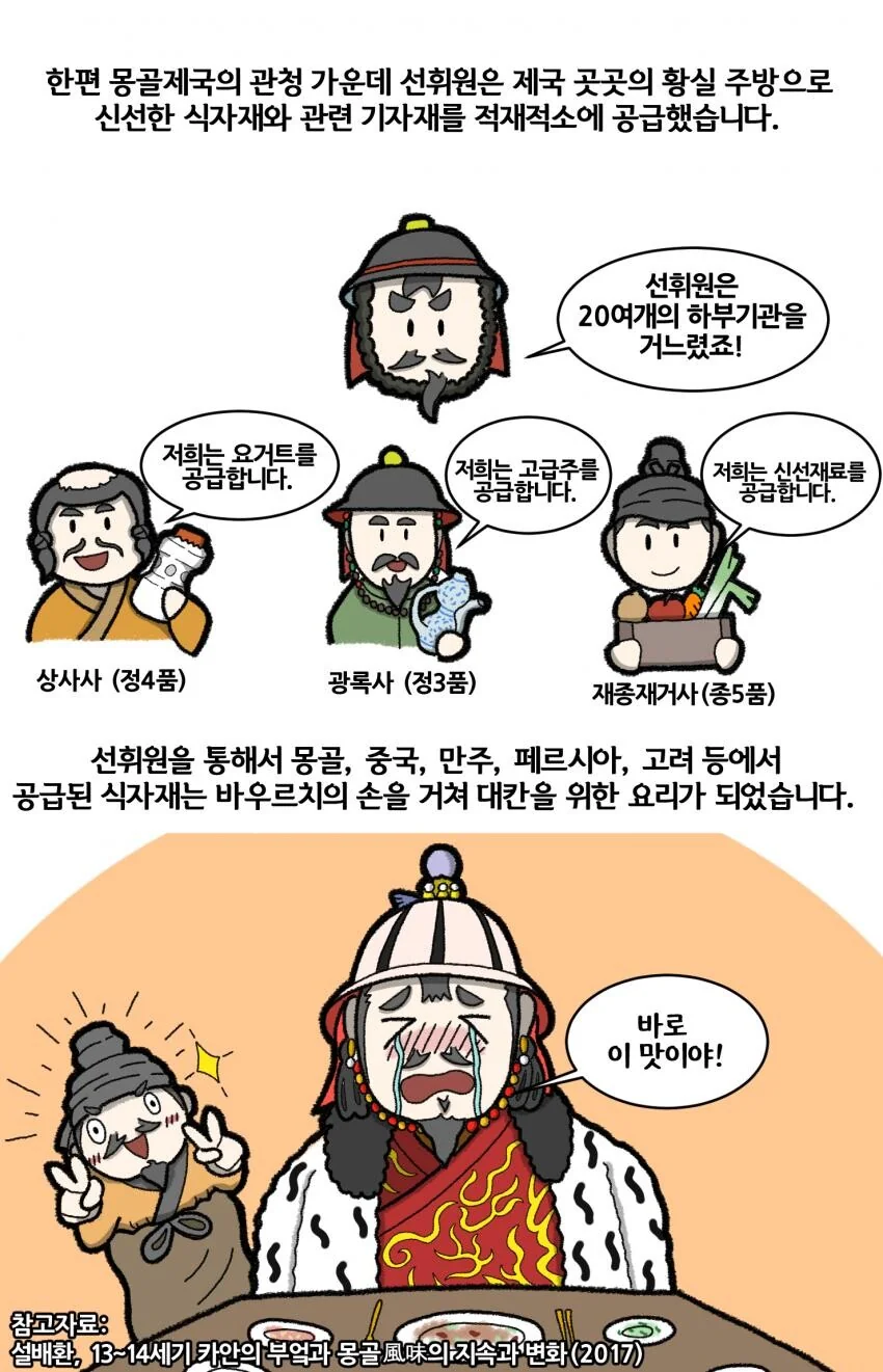 몽골제국이 요리하는 만화.manhwa - 이미지 8