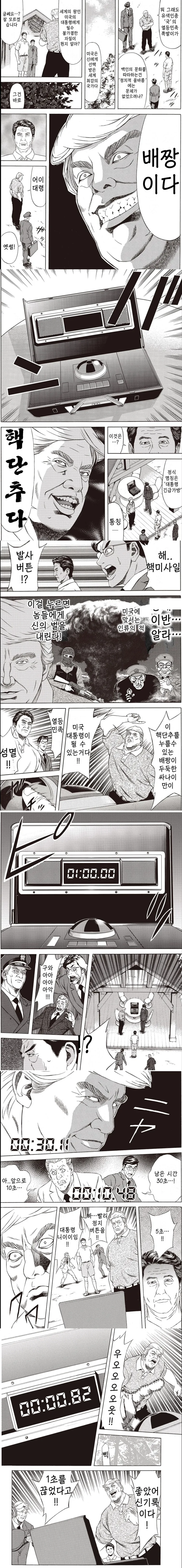 미국 대통령의 자격.manwha