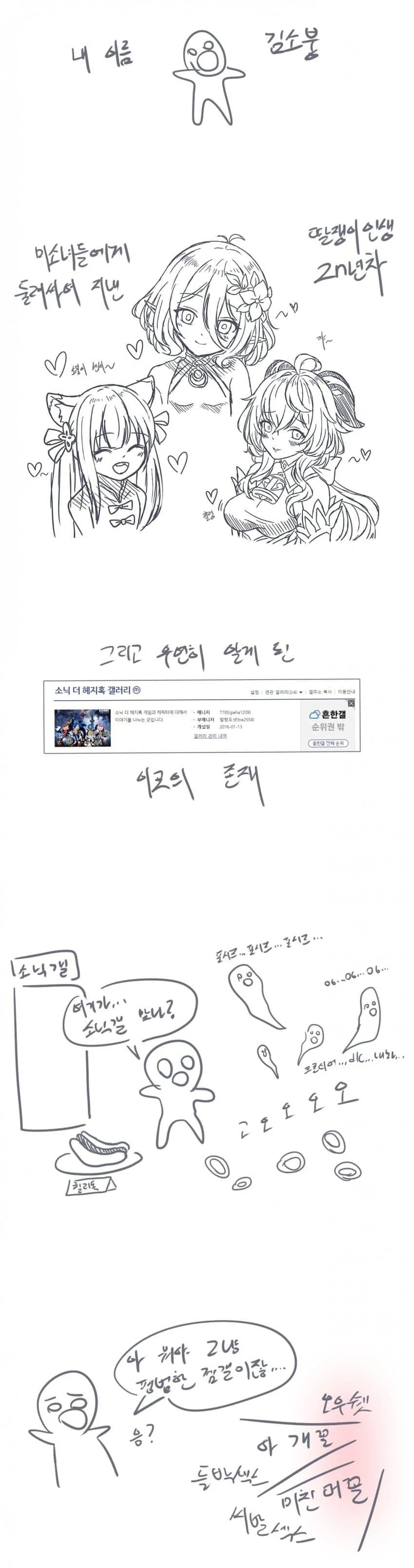 퍼리) 소닉갤에 들어가는.manhwa
