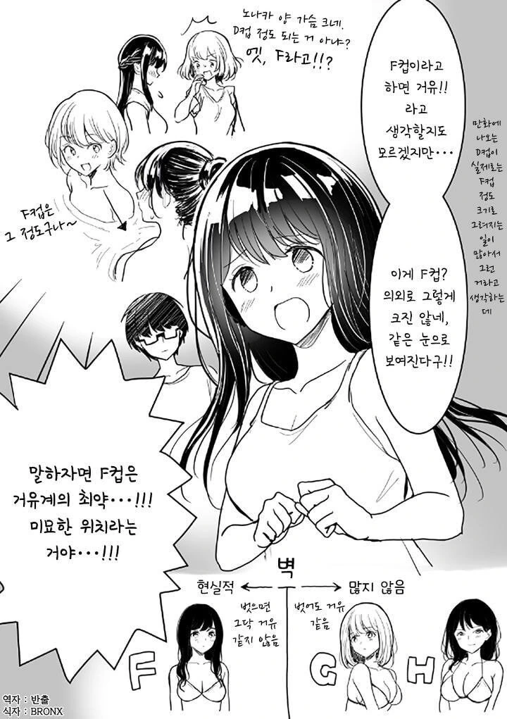 미묘하게 커서 슬픈 만화 - 이미지 2