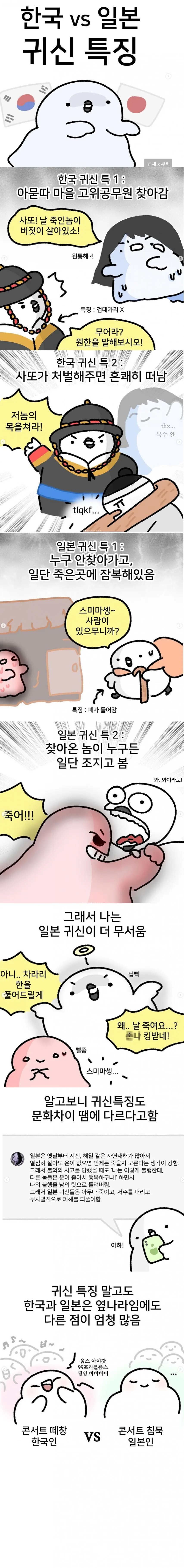 한국 귀신과 일본 귀신의 특징.manhwa