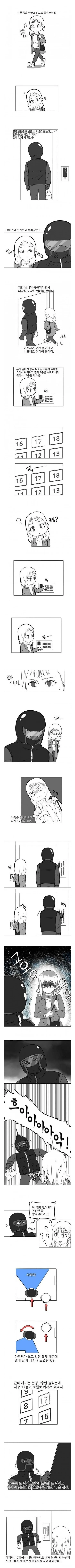 엘리베이터 안에서 치한/귀신 만난 만와.manhwa