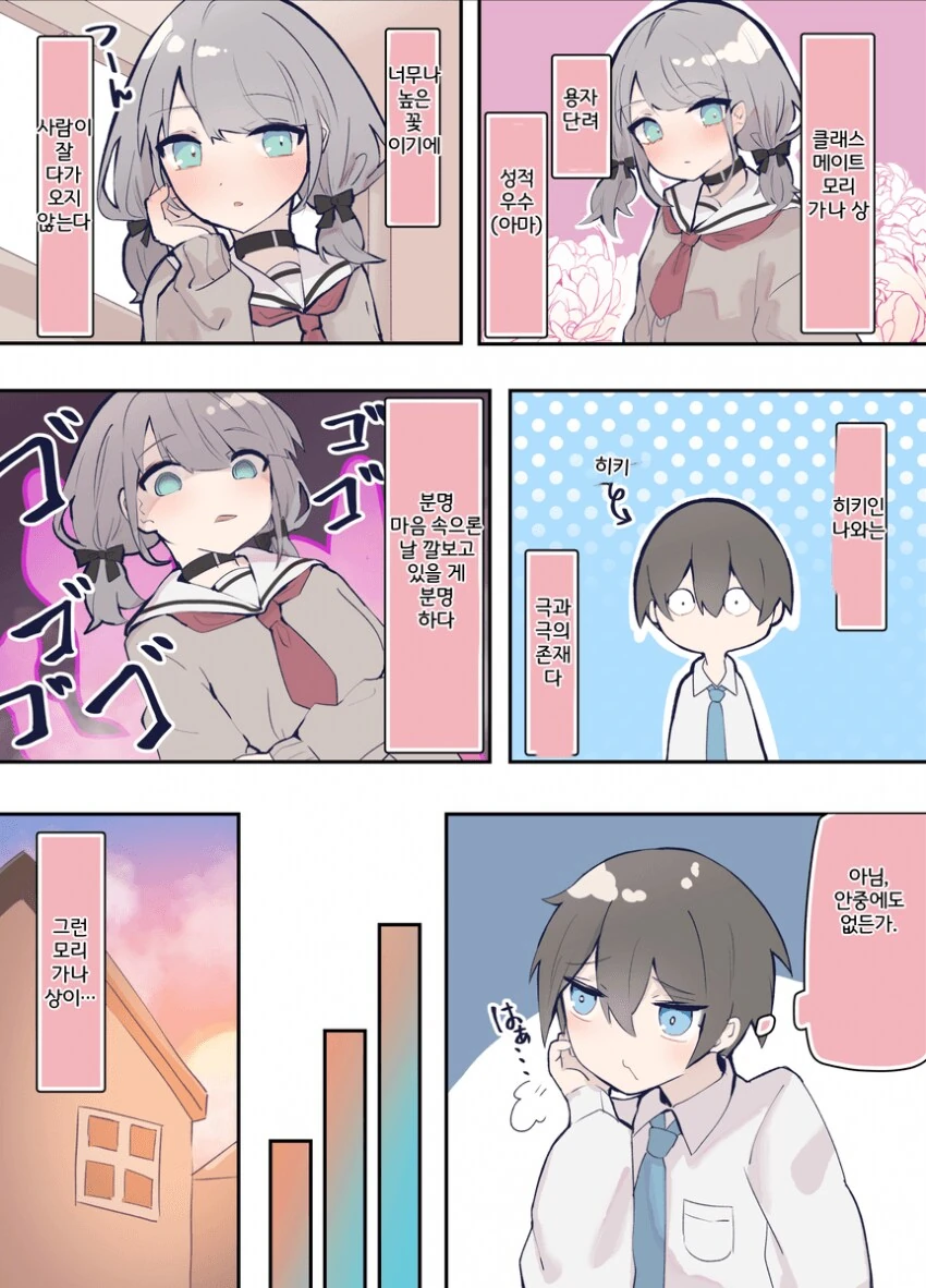어느날 여동생이 생겼다.manwha