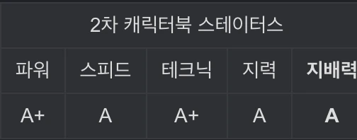 히로아카)알고보니 클래스 최강 - 이미지 4
