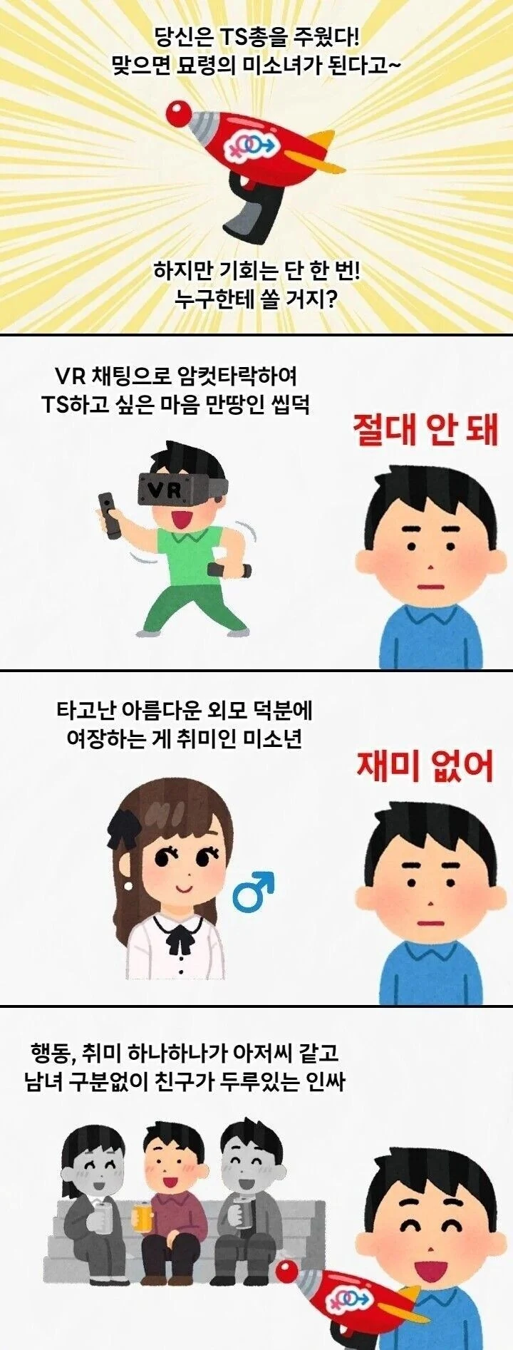 이중 TS총에 맞아야할 사람은?