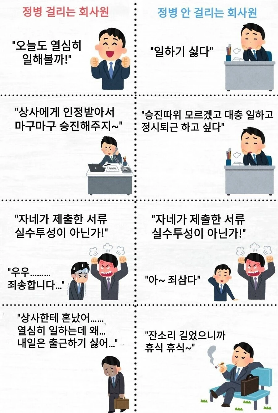 정병 걸리는 회사원 만화