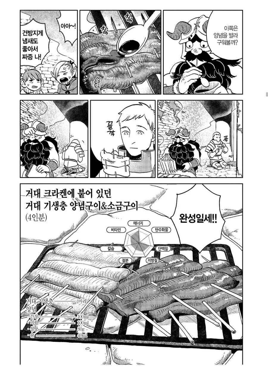 던전밥) PV에 나온 요리장면들 - 이미지 16