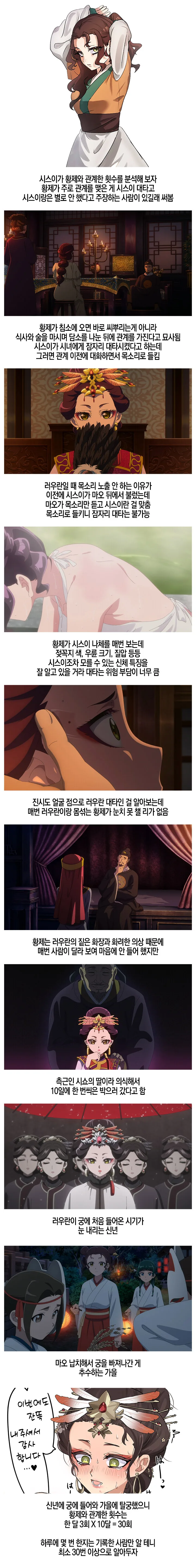 약사의혼잣말) 시스이 관계 횟수 분석.jpg