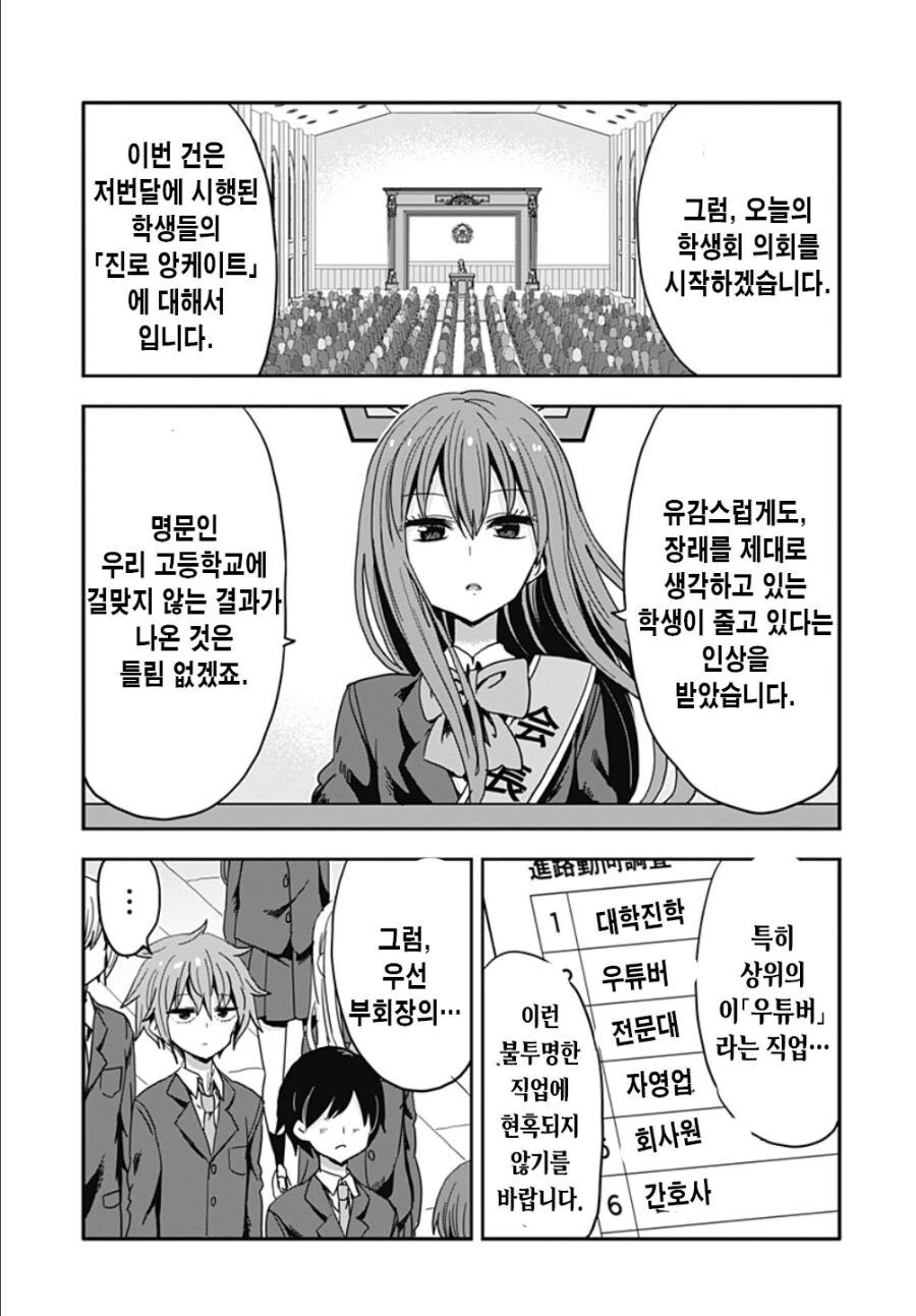 글러먹은 남동생과 누나.manga - 이미지 21