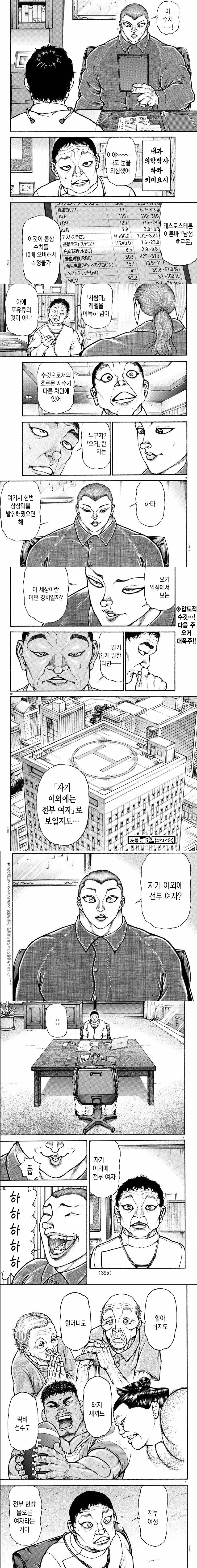 상남자도 여자로 보이는 만화 캐릭터