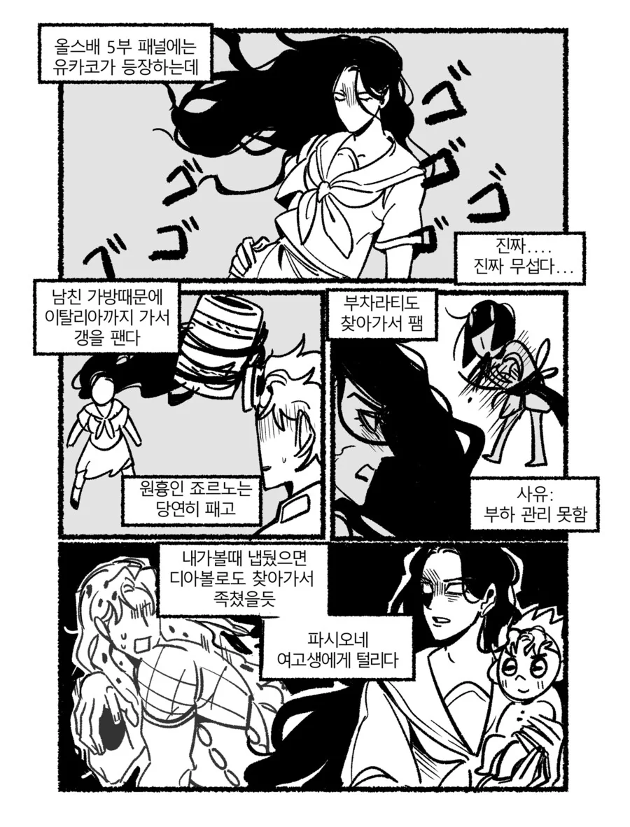 의외로 죠죠 격투게임에서 되게 과격해진 인물.manwha