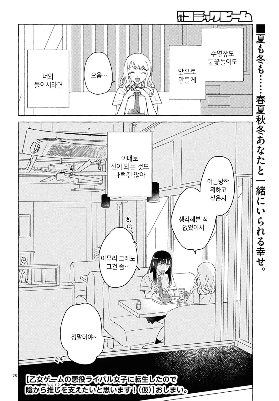 여성향 게임의 악역 라이벌로 전생한 manhwa - 이미지 28