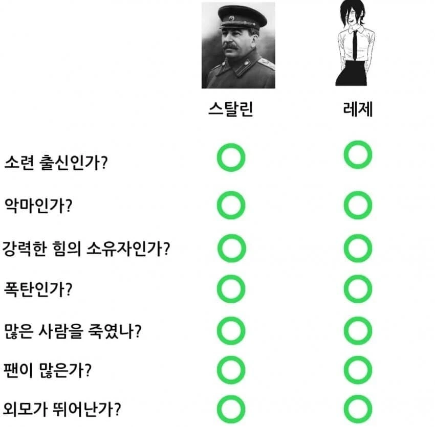 체인소맨) &#034;밤&#034;