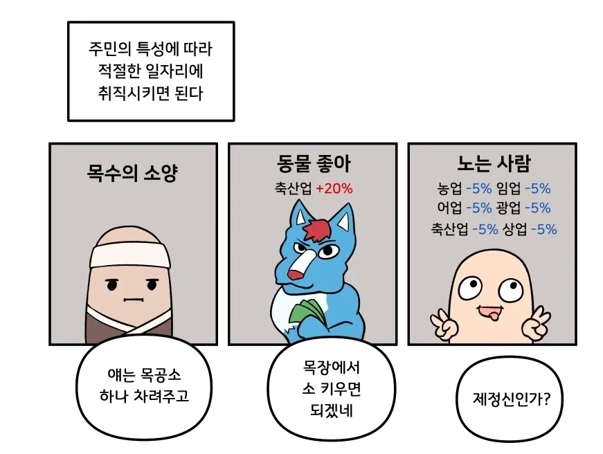 수상하게 성능이 너무 좋은 게임 캐릭터.manhwa