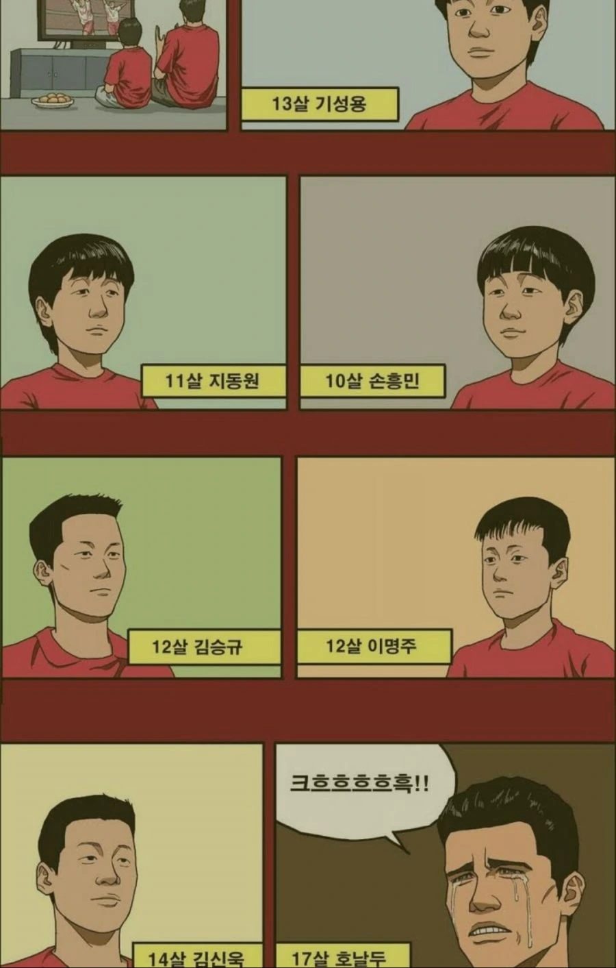 날강두가 한국에게 악감정 품은 이유.manhwa
