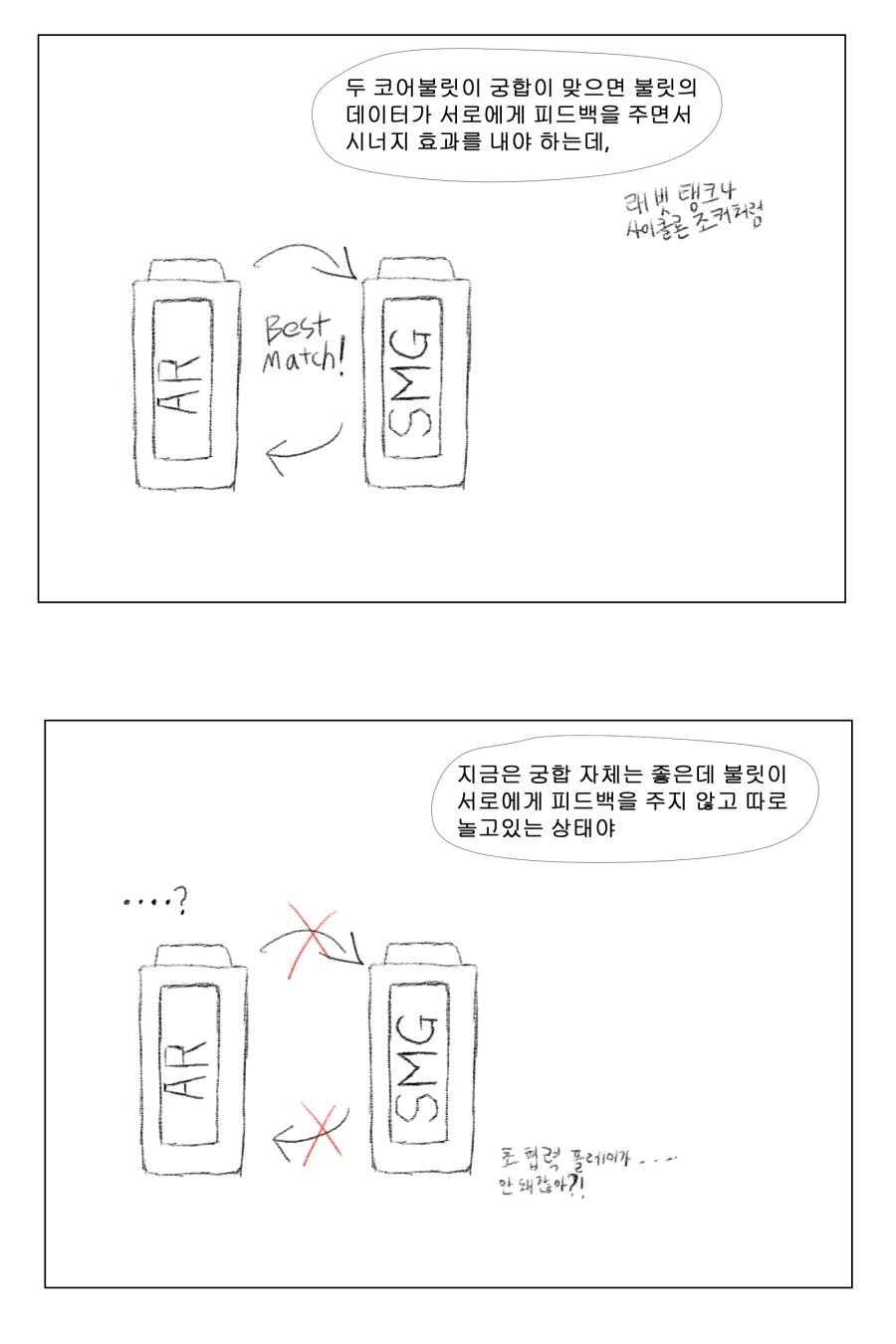 [소녀전선] 라이더 전선 5화- 개발자 - 이미지 12