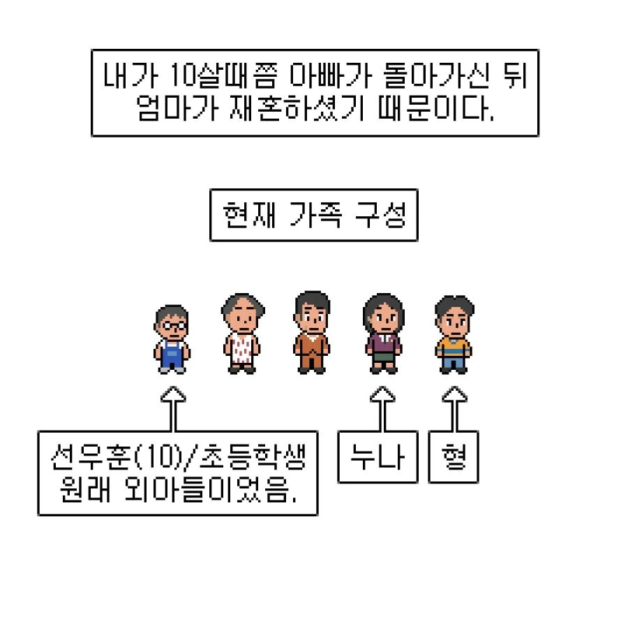 성이 선우고 이름이 훈인 만화.manhwa - 이미지 8