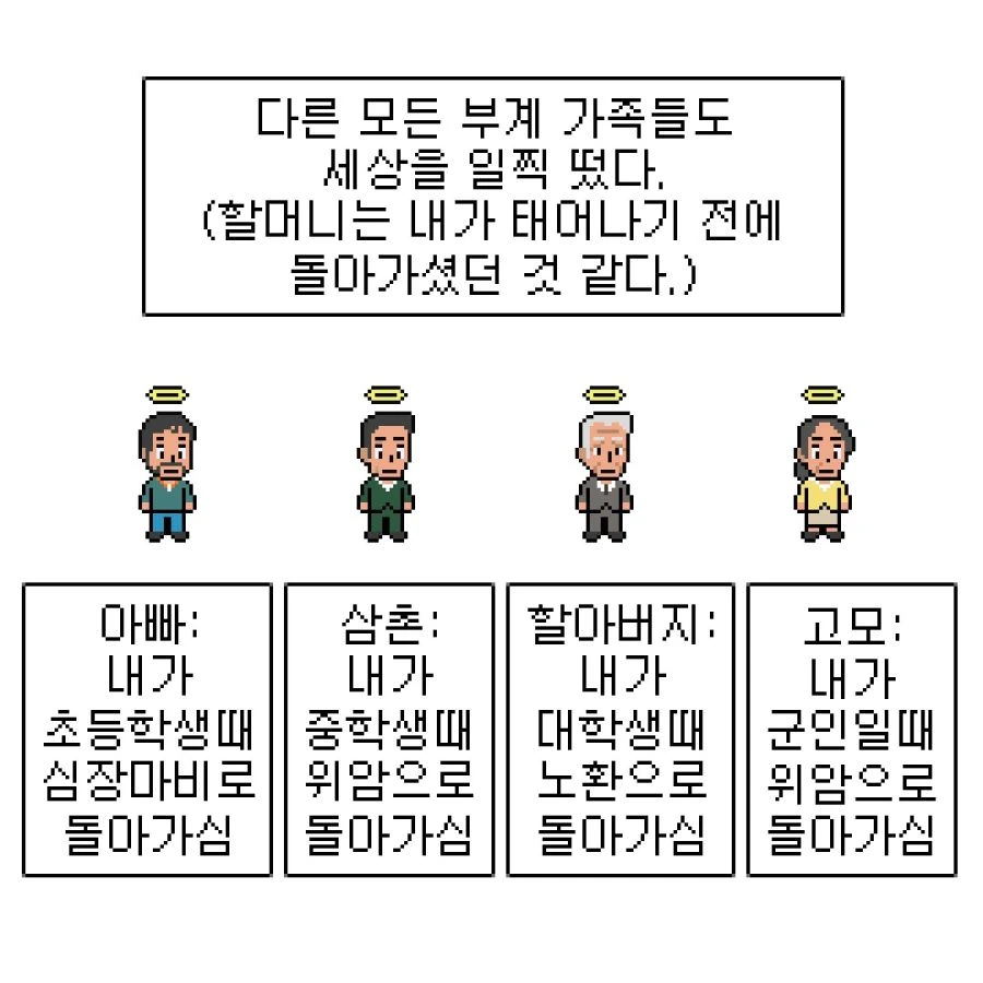 성이 선우고 이름이 훈인 만화.manhwa - 이미지 9