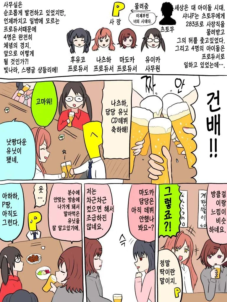 @) 283프로듀서 마스터 후유코.manga