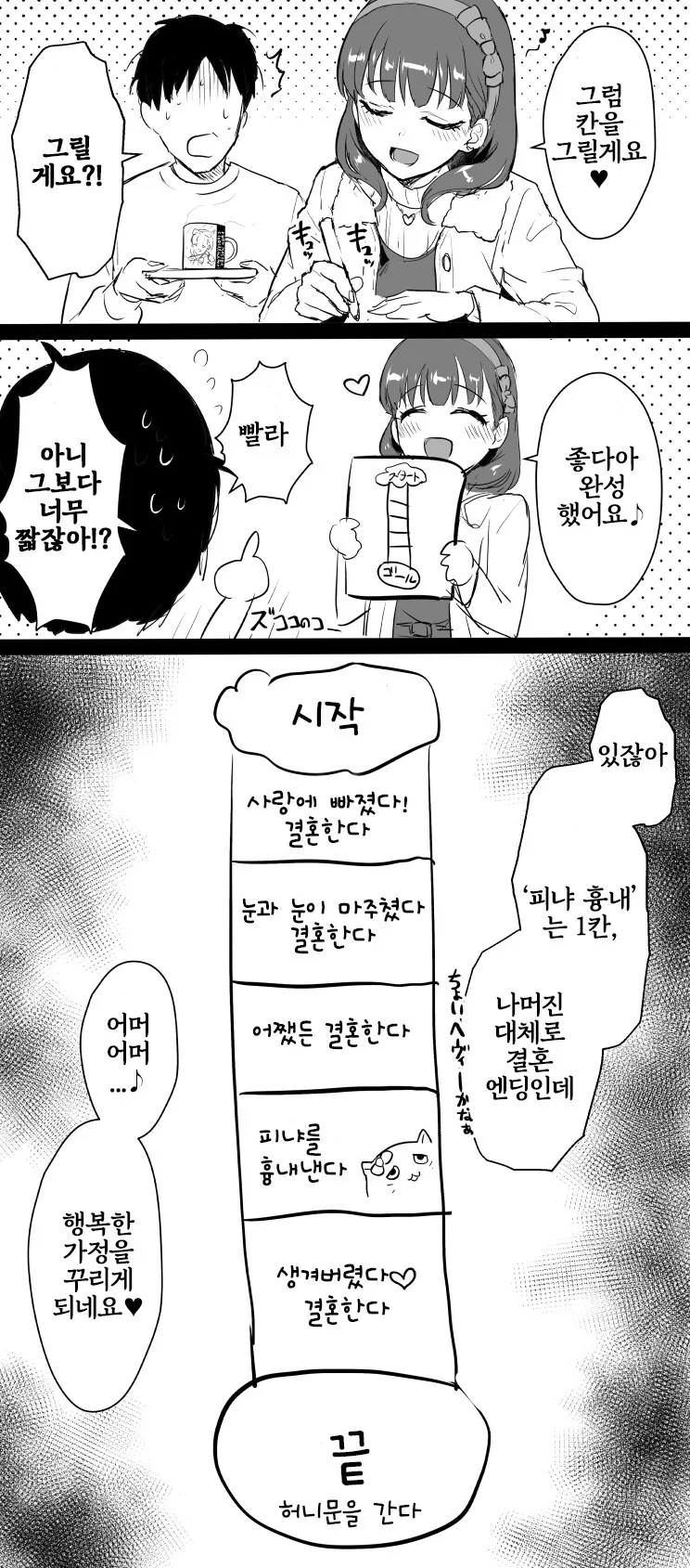 @) 설날에 귀성하지 않은 P의 말로 - 이미지 2