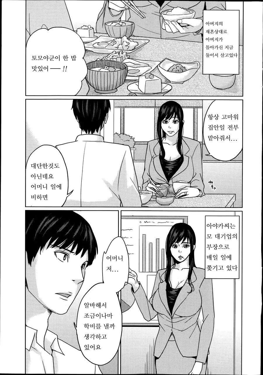 친구에게 기억조작 약물을 사용하는 만화